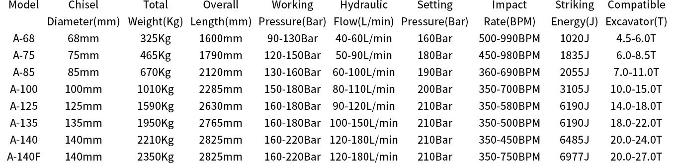 Tower Type Small Hydraulic Breakers